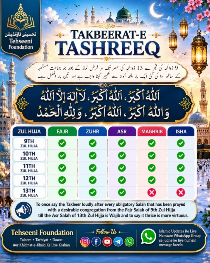 Takbeerate Tashreeq